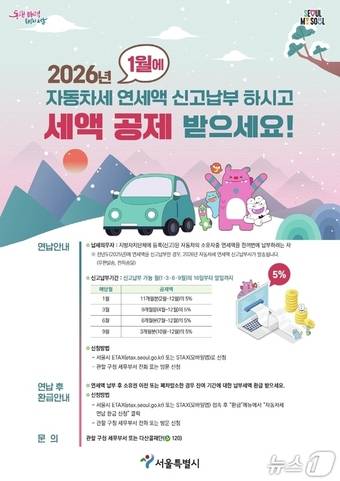 2026년 자동차세 연납 홍보물.(구로구 제공)