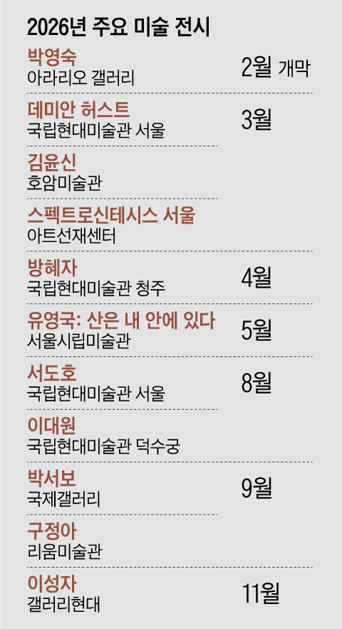 그래픽=박상훈