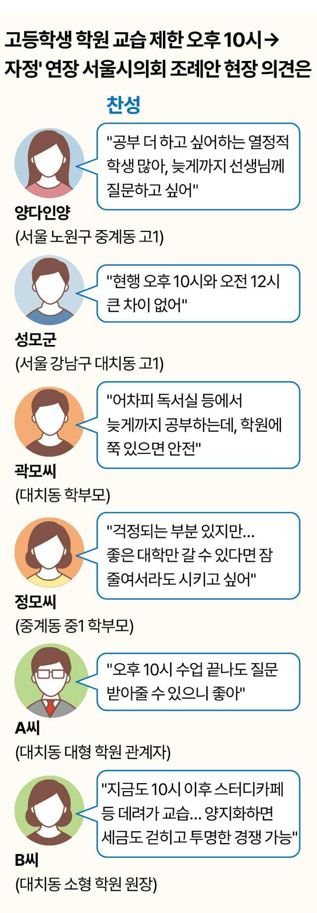그래픽=신동준 기자