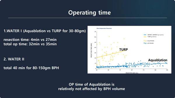 이해를 돕기 위한 사진