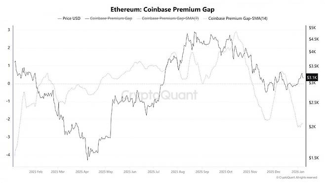사진=크립토퀀트