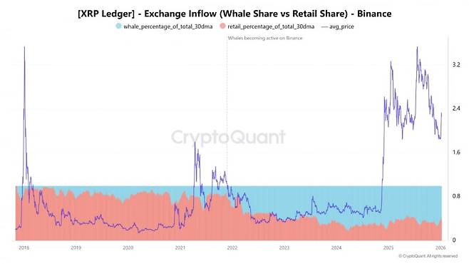 사진=크립토퀀트