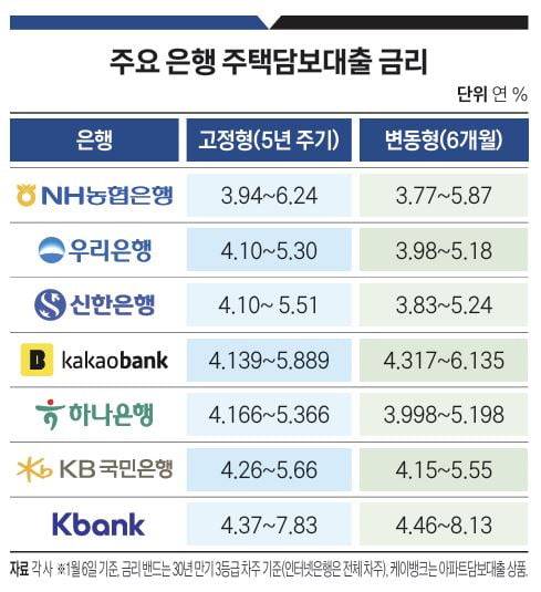 그래픽=정다운 기자