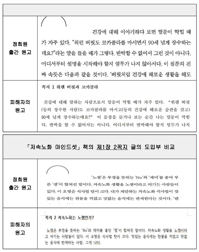 A씨 측이 공개한 A씨 원고와 실제 출간된 <저속노화 마인드셋> 비교. 법무법인 혜석 제공