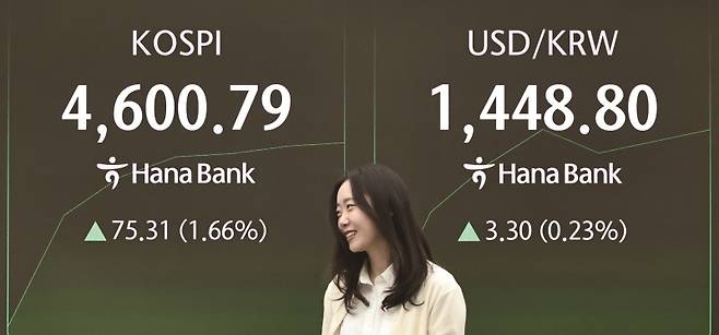 국내 증시는 뜨겁게 달아올랐지만, 실물경기는 냉랭하기만 하다. 고용도, 내수도 좋지 않다. 이럴 때일수록 정부는 증시 랠리의 실체를 온전히 파악하고 대응해야 할 것이다.[사진 | 연합뉴스]