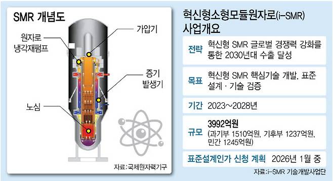 [이데일리 김정훈 기자]
