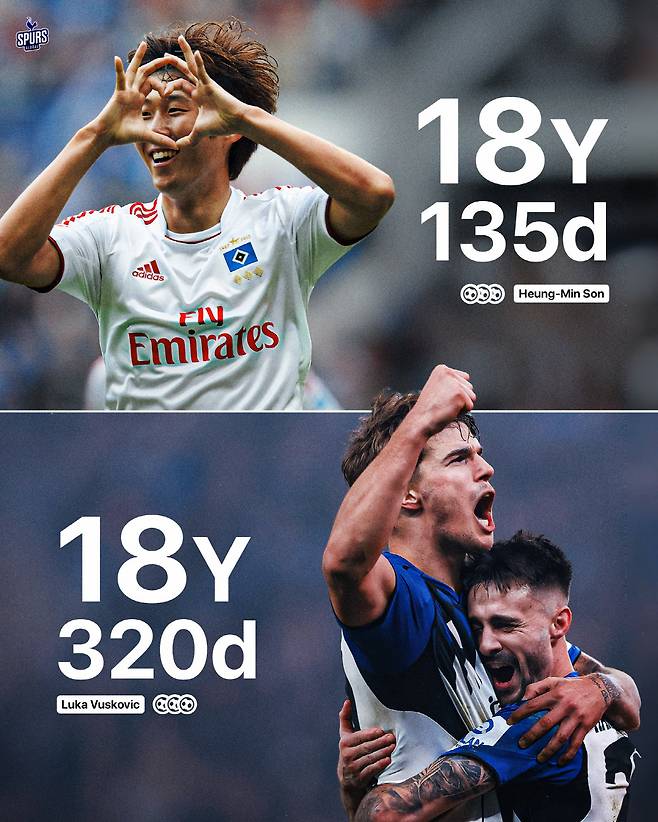 사진=스퍼스 글로벌