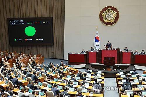 국회 본회의 [연합뉴스 자료사진]