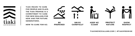 관광홍보물에 사용되는 티아키 5대 원칙 표준 디자인/이미지=티아키프라미스 홈페이지