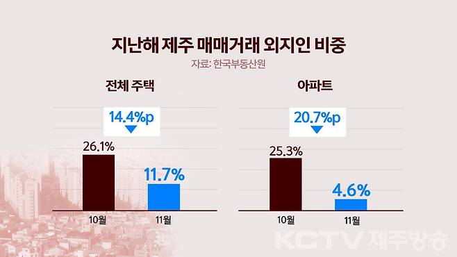 그래픽=유재광 디자이너.