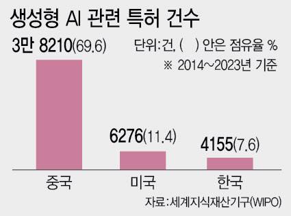 [이데일리 이미나 기자]