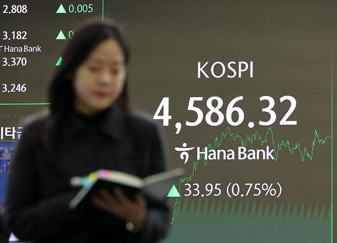 9일 오후 서울 중구 하나은행 딜링룸 전광판에 코스피가 전 거래일 보다 33.95 포인트(0.75%) 오른 4586.32 포인트를 나타내고 있다.(사진=뉴시스)