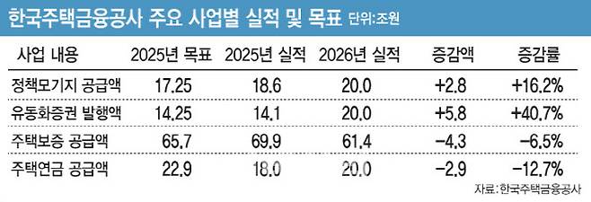 [이데일리 김일환 기자]