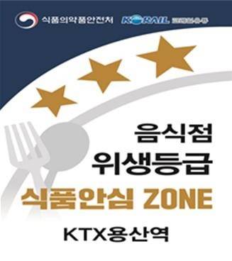 2025년 코레일유통이 운영하는 용산역 식음료 매장 ‘식품안심 존(ZONE)’ 지정. 코레일유통 제공