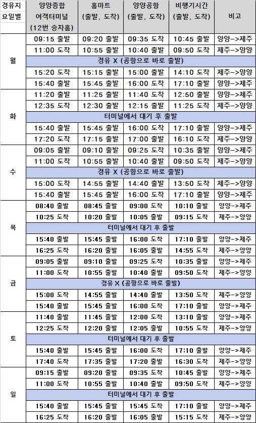 양양 공항 셔틀버스 운행 시간표 [양양군 제공. 재판매 및 DB 금지]