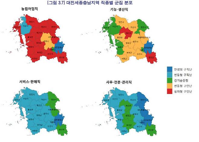 직종별 군집 분포.(자료=한국은행 대전세종충남본부 제공)
