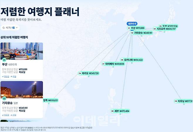 스카이스캐너 ‘저렴한 여행지 플래너’ 화면 캡처 (사진=스카이스캐너)