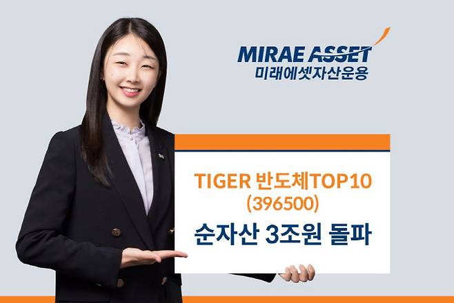 (자료 제공=미래에셋자산운용)