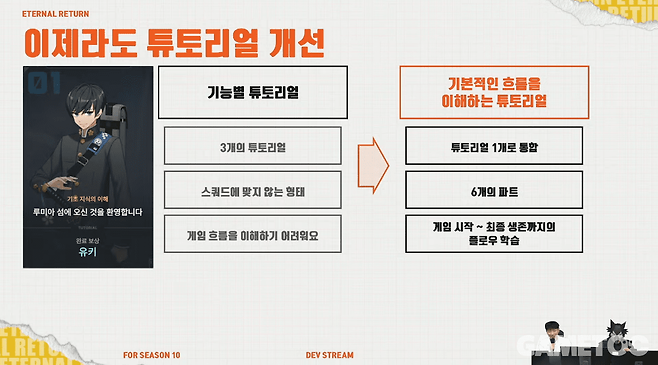 개선되는 튜토리얼 과정 (사진= 이터널 리턴 공식 유튜브)