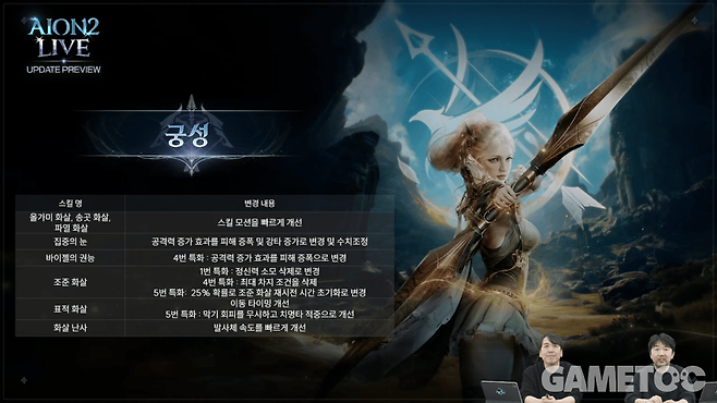 궁성 조정 내용 (사진=아이온2 유튜브)