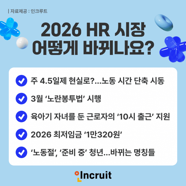 2026년 HR 시장 무엇이 달라지나