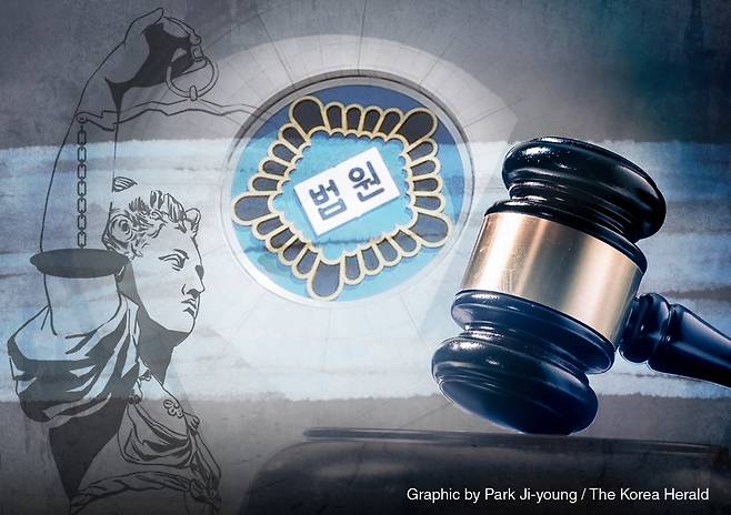 (Graphic by Park Ji-young/The Korea Herald)