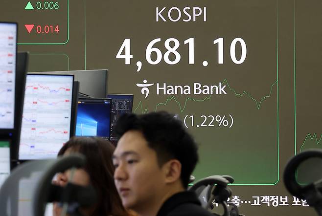 13일 오전 서울 중구 하나은행 딜링룸 전광판에 코스피 지수가 나오고 있다. [뉴스1]