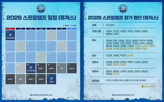 ▲ 삼성 라이온즈의 2026 스프링캠프 퓨처스팀 명단 및 일정 ⓒ삼성 라이온즈