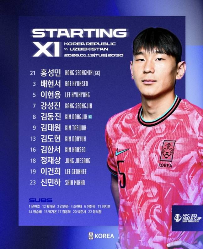 ▲ 대한축구협회