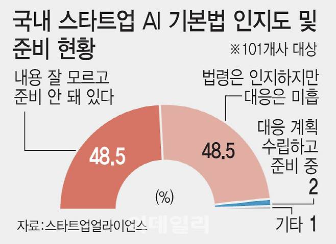 [이데일리 김일환 기자]