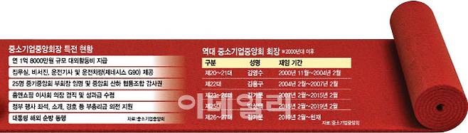 [이데일리 김정훈 기자]