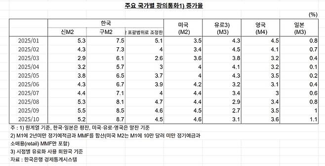 (박성훈 의원실 제공)