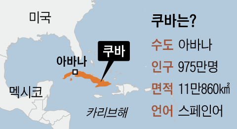 /그래픽=김현국