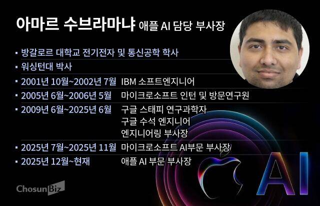 그래픽=손민균