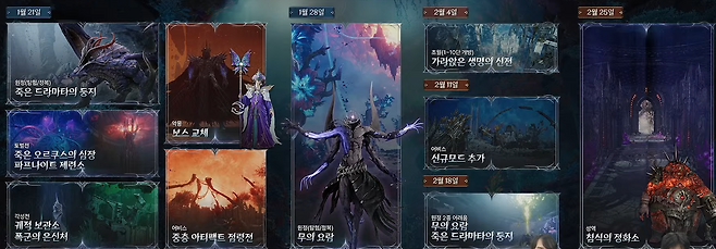 ▲ 1,2주차는 원정과 악몽 / 3주차는 초월 / 5주차는 원정 어려움