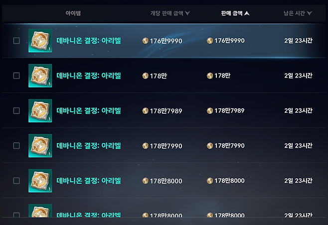 ▲ 아이템 레벨 올리기 가장 좋은 아리엘 구매는 꾸준히 병행