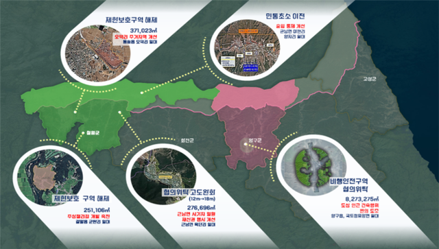 ▲ 2025 군사시설보호구역 규제개선 현황. 강원도 제공