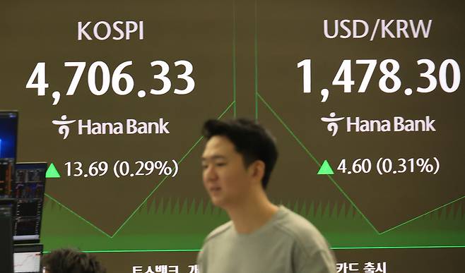 14일 서울 중구 하나은행 본점 딜링룸에서 직원이 증시와 환율을 모니터하고 있다. 연합뉴스