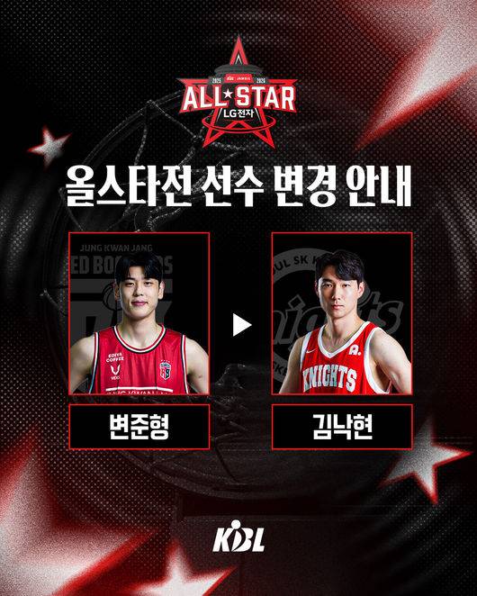 KBL 올스타전, 참가 선수 명단 변경... ‘부상’ 변준형 대신 김낙현 참가