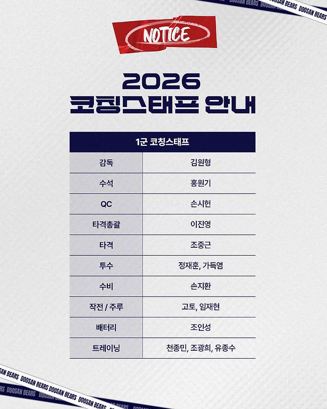 [오피셜] 두산 초호화 코치진 최종 확정 '공식 발표' 팬들 기대감 커진다