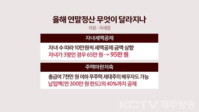 그래픽=유재광 디자이너.