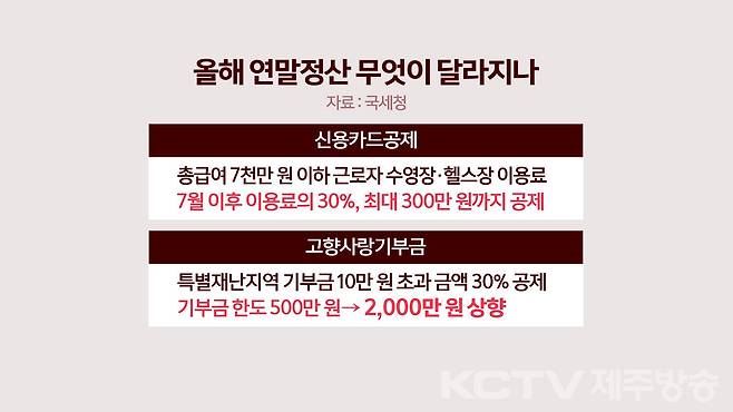 그래픽=유재광 디자이너.