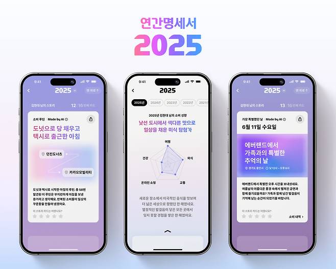 (이미지=현대카드)