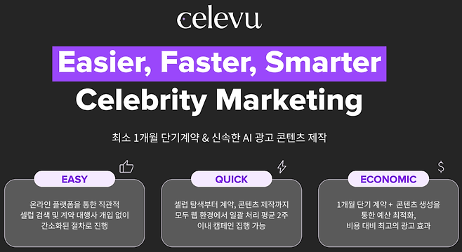 셀러뷰의 비즈니스 모델은 매우 단순하지만 셀럽과 브랜드의 니즈를 모두 충족시킨다는 점에서 확장성을 지닌다. 이 대표는 “광고주에 셀럽 협업 계약을 중개하고 수수료를 받는 것이 기본 비즈니스 모델”이라고 명쾌하게 답했다. (이미지=알리고AI)