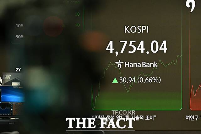주식시장으로의 자금 유입을 두고 은행권과 저축은행의 온도차가 뚜렷하다. /서예원 기자
