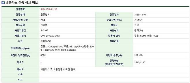 KENCIS에 개제된 EV5 GT 배출가스 인증 상세 정보