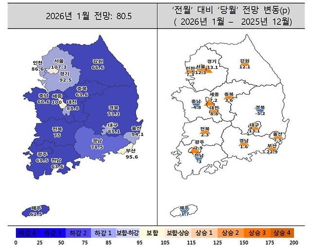 1월 주택사업경기전망지수 동향 / 자료 = 주택산업연구원