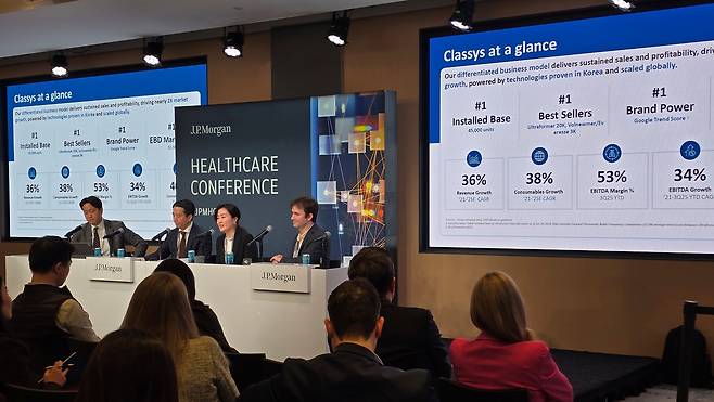 Kim Lae-hee (third from left), chief marketing officer of Classys, speaks during a panel session at the 44th JPMorgan Healthcare Conference in San Francisco on Wednesday. (Classys)