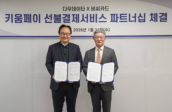 BC카드가 지난 14일 오후 서울 마포구 소재 다우데이타 사옥에서 다우데이타와 함께 카드 프로세싱 업무 협력을 위한 협약식을 진행했다. 사진은 최원석 BC카드 사장(오른쪽)과 김상준 다우데이타 사장 [BC카드]