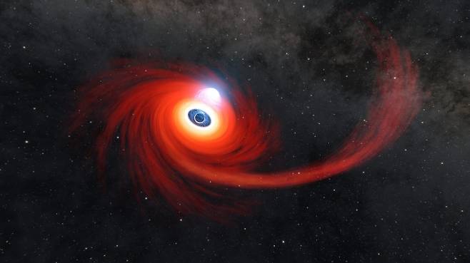 제임스 웹 우주망원경(JWST)이 관측한 ‘작은 붉은 점’은 초거대 블랙홀일 가능성이 크다는 연구 결과가 나왔다. NASA 제트추진연구소(JPL) 제공